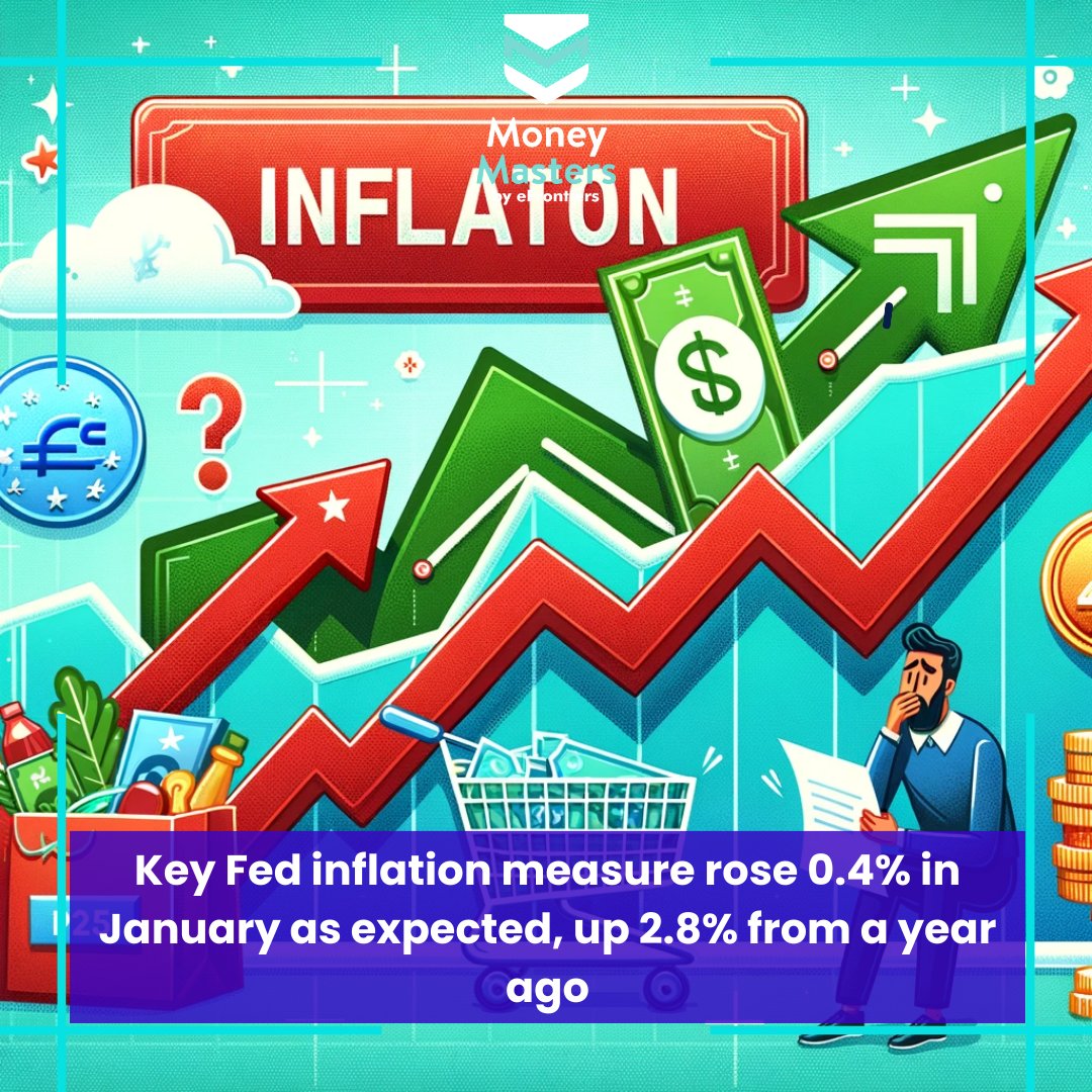Inflation continues its upward trend with a 0.4% rise in January, as reported by the Federal Reserve's key gauge. Despite this, core inflation remains steady, reflecting a shift towards services over goods.  #InflationUpdate #EconomicTrends #PCEIndex #FinancialAwareness by CNBC