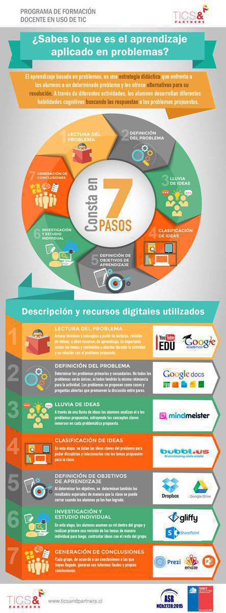Virginio Gallardo tweet media