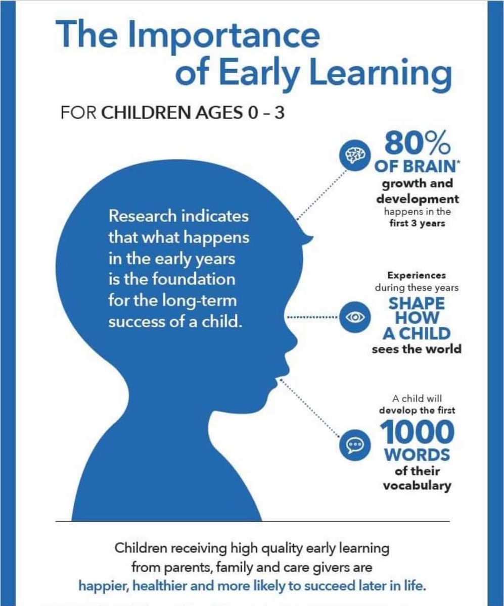 The physiology of our stress response manages how we handle unpredictability in our early years. We are at the mercy of the adults or the support systems around us.This also begins in utero.🧠🌱