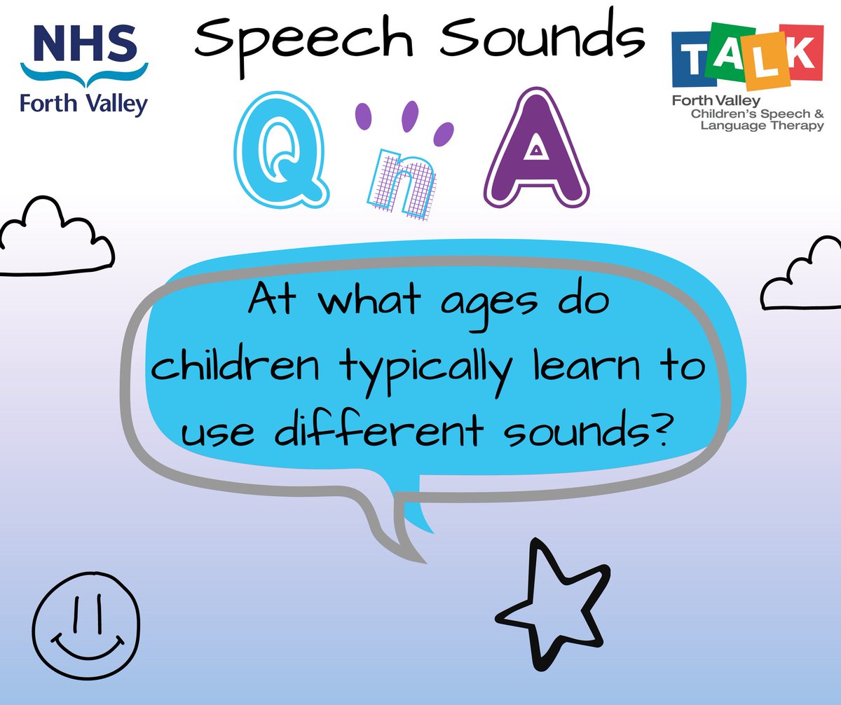 slt_fv's tweet photo. Another common question we get about speech development is when different sounds are expected to develop. Check our visuals to see the minimum we would expect in terms of speech sound learning at different ages and stages of children's development. #sltfv #ChattyTuesday https://t.co/5CkOtuGZib