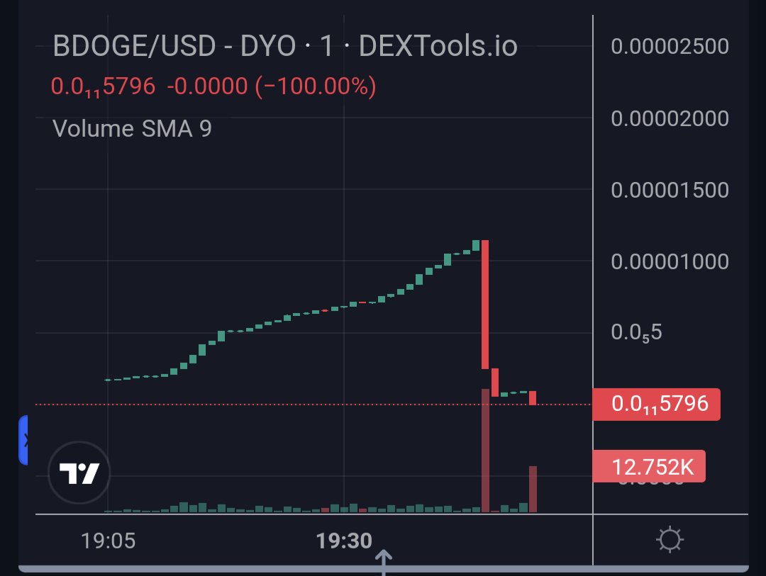 Careful @Blast_L2 seems to be the new <a href="/BNBCHAIN/">BNB Chain</a> in terms of short term rugs ☺️
