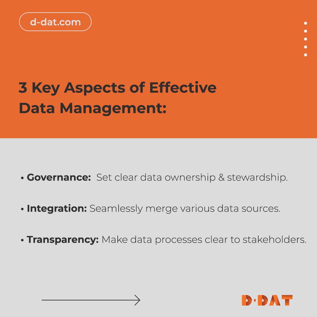 🔎 The 3 keys to data management:
1️⃣ Governance: Define data ownership.
2️⃣ Integration: Seamlessly merge data sources.
3️⃣ Transparency: Make processes clear to stakeholders.
Join the data revolution! 🌈 #DataManagement #DigitalRevolution