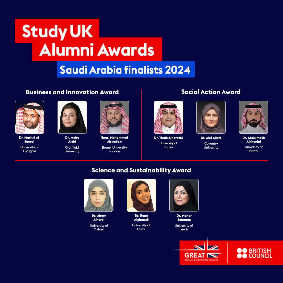 Meet Our Study UK Alumni Awards 23- 2024 Finalists 

#StudyUK #UKAlumniAwards