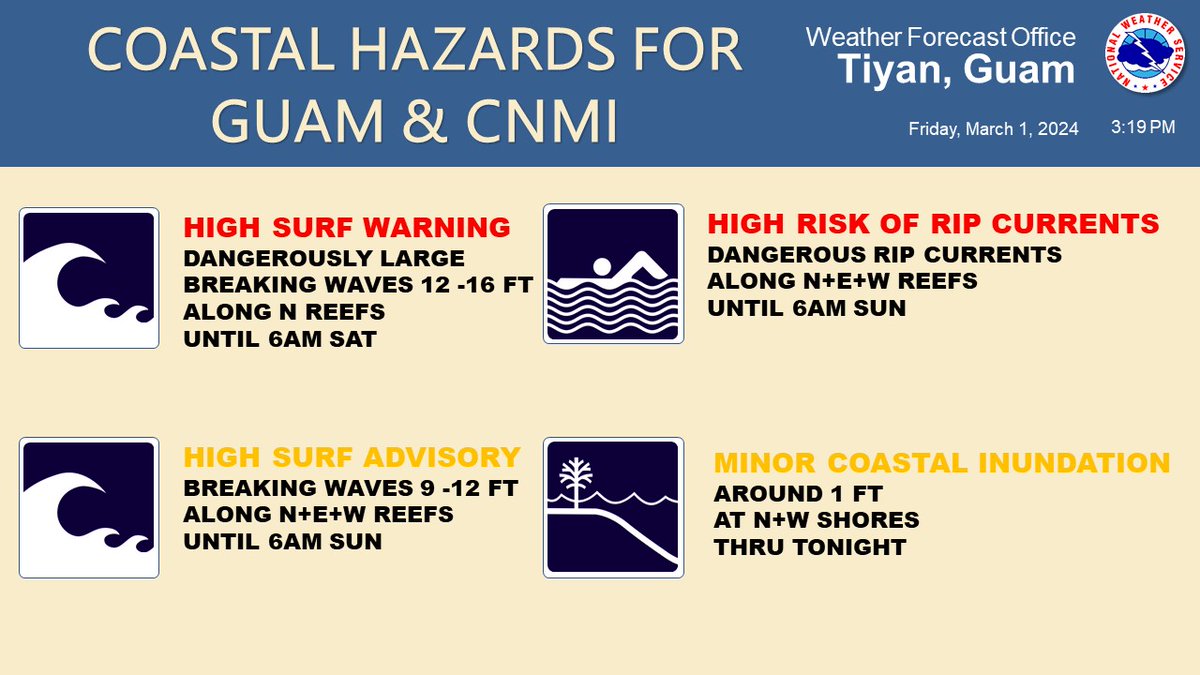 NWSGuam tweet picture