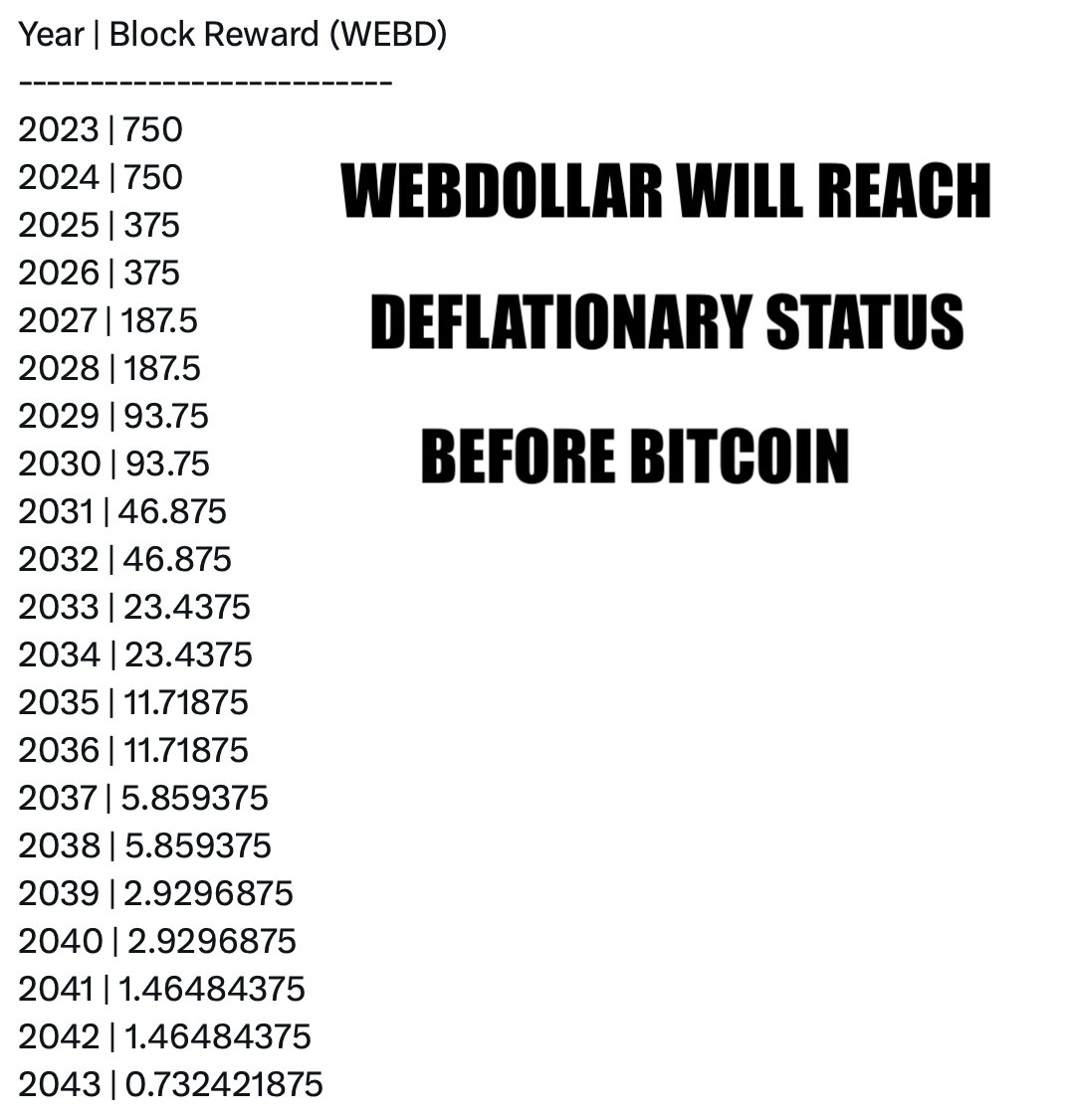 Looking for an alternative to #Bitcoin   as a store of value? Consider #Webdollar. 
Simpler, Faster, Friendlier, Secure, Scalable #Blockchain 

 #Deflationary #ProofOfStake #Ecofriendly #Crypto #investors #buy #trade #BitcoinHalving #ETF #bullish #InvestSmart #NFTs #InvestSmart