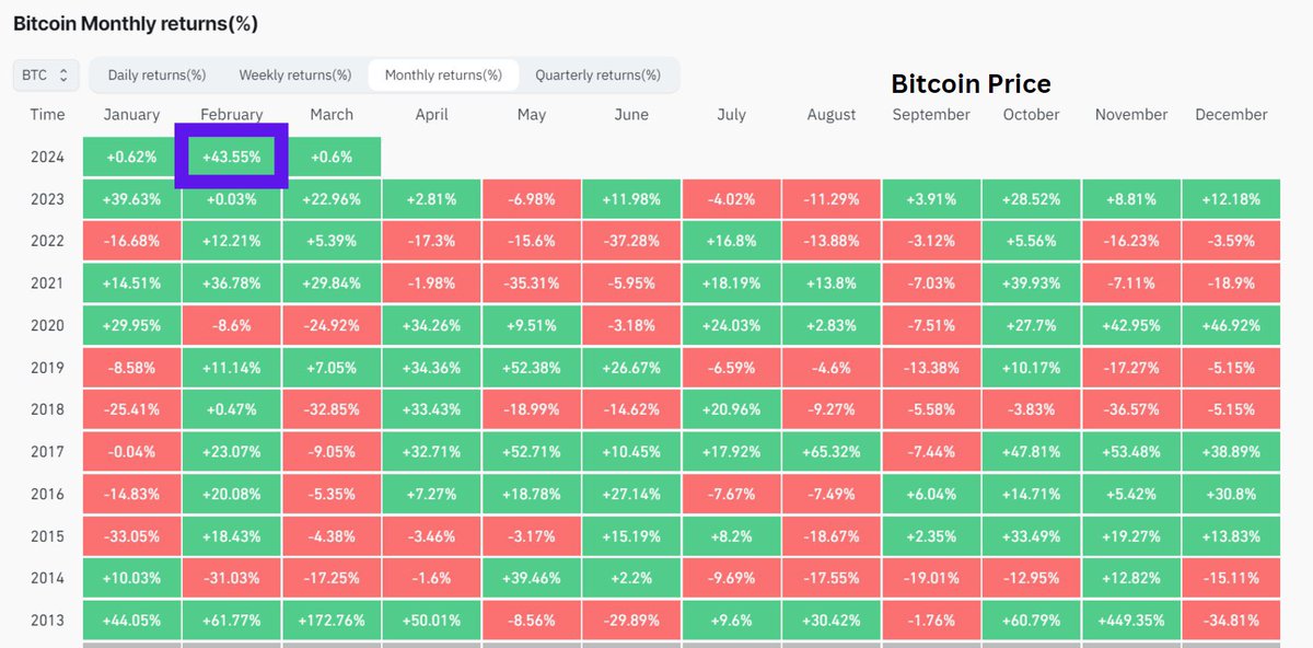 Ash Crypto tweet media