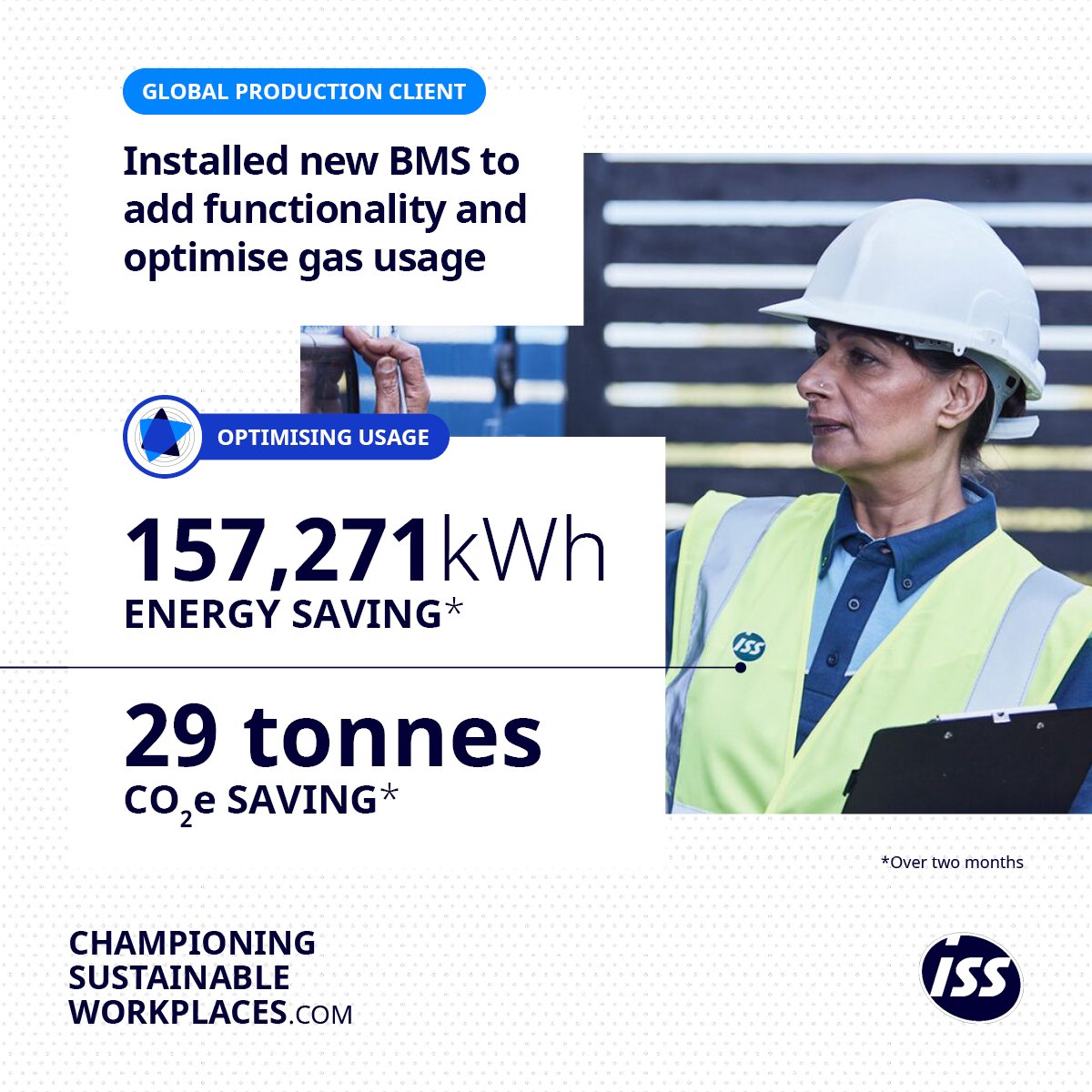 📈 We installed a new Building Management System (BMS) to add functionality and optimise gas usage for a production client, delivering energy savings of 157,271kWh, equivalent to 29 tonnes of CO2e — now that's #MakingMaterialDifference. Learn more: eu1.hubs.ly/H06_F9b0