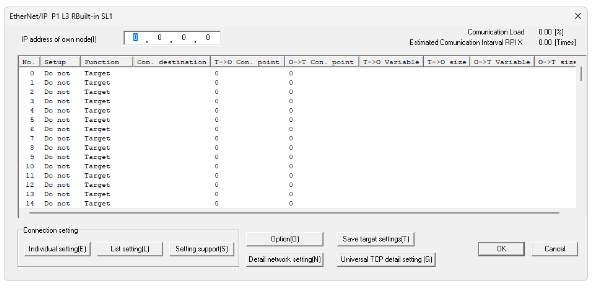 3threes2's tweet image. TOYOPUC-Nanoはプログラムところは少し苦戦しましたが、Ethernet/IP通信の設定は自由度高く、やりやすかったんです。
#EthernetIp #PLC #TOYOPUC #jtekt