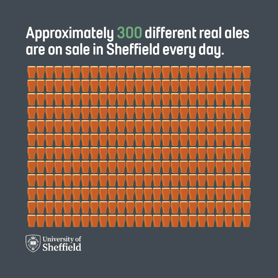 Sheffield is the real ale capital of the world according to a new report! Here’s what you need to know in four graphics. #TopoftheHops