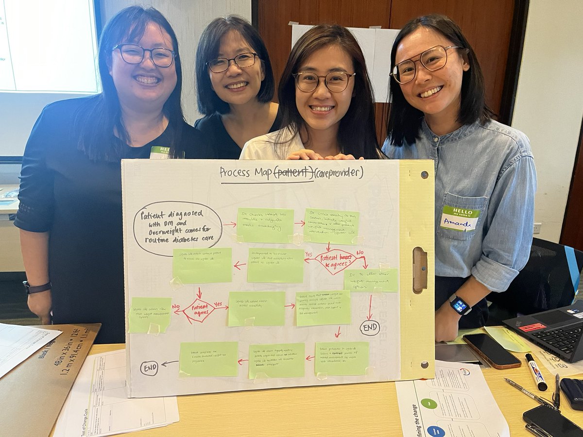 Wrapping up LS5 for the diabetes collaborative in Singapore. Teams are reporting out their flowcharts and next pdsa tests. Here we have a team showing how overweight DM pts can participate in the Lighter Life weight loss program. Congrats.