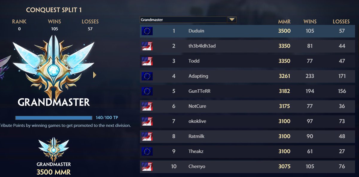 🏆 First one to reach MMR cap in Season 11! 🦾