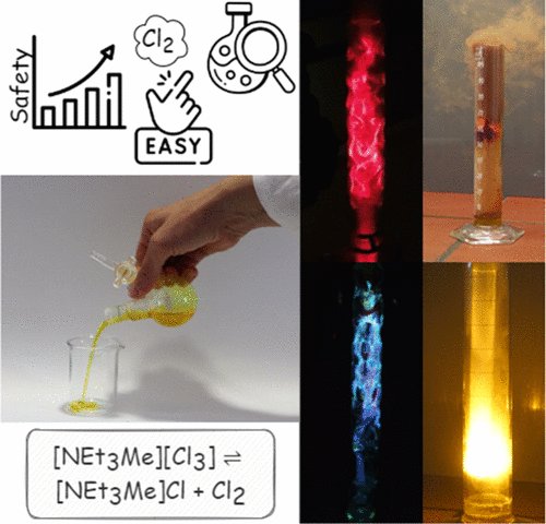 Our first paper in J. Chem. Edu. is now online 🎉We show how polychlorides can be used as a safe and convenient alternative to elemental chlorine in demonstration experiments! Great collaboration with @GroupMullerFU and Pölloth. See also videos in SI. pubs.acs.org/doi/10.1021/ac…