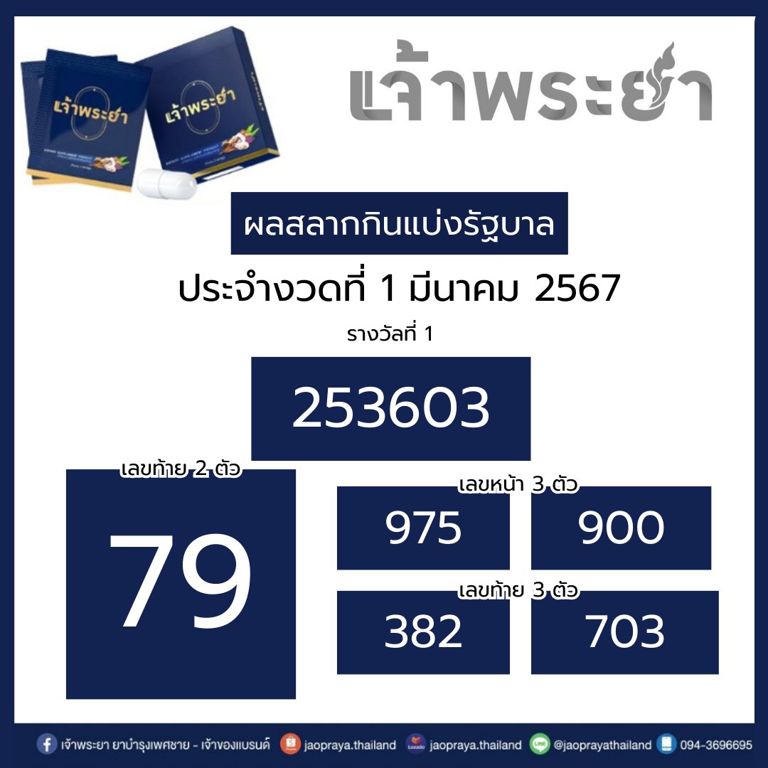 เจ้าพระยา ไทยแลนด์ tweet media