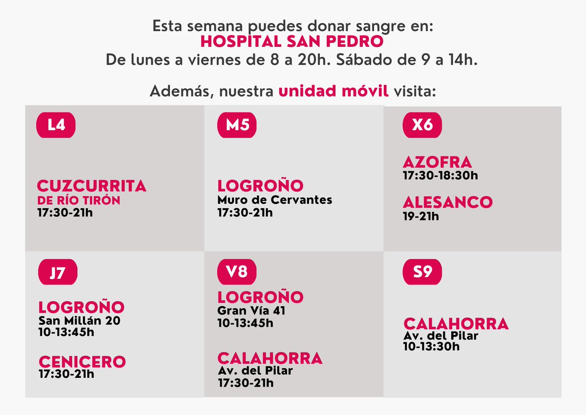 bsangrelarioja's tweet photo. 📝¡Toma nota! Esta semana puedes donar sangre en el 🏥 Hospital San Pedro:
-lunes a viernes, de 8 a 20h
-sábado, de 9 a 14h
🚍 Además, nuestra unidad móvil visita:
📍#CuzcurritaDeRíoTirón
📍#Logroño
📍#Azofra
📍#Alesanco
📍#Cenicero
📍#Calahorra https://t.co/2s1DYk4o6u