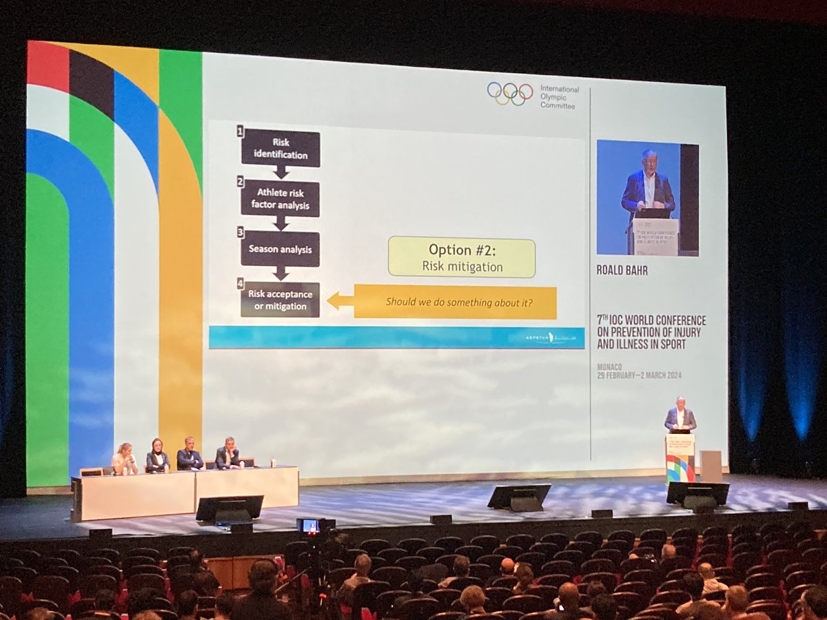 A great start to Day 2 <a href="/IOCprevConf/">IOC WORLD CONFERENCE</a> by <a href="/RoaldBahr/">Roald Bahr</a> and others #MonacoConference2024