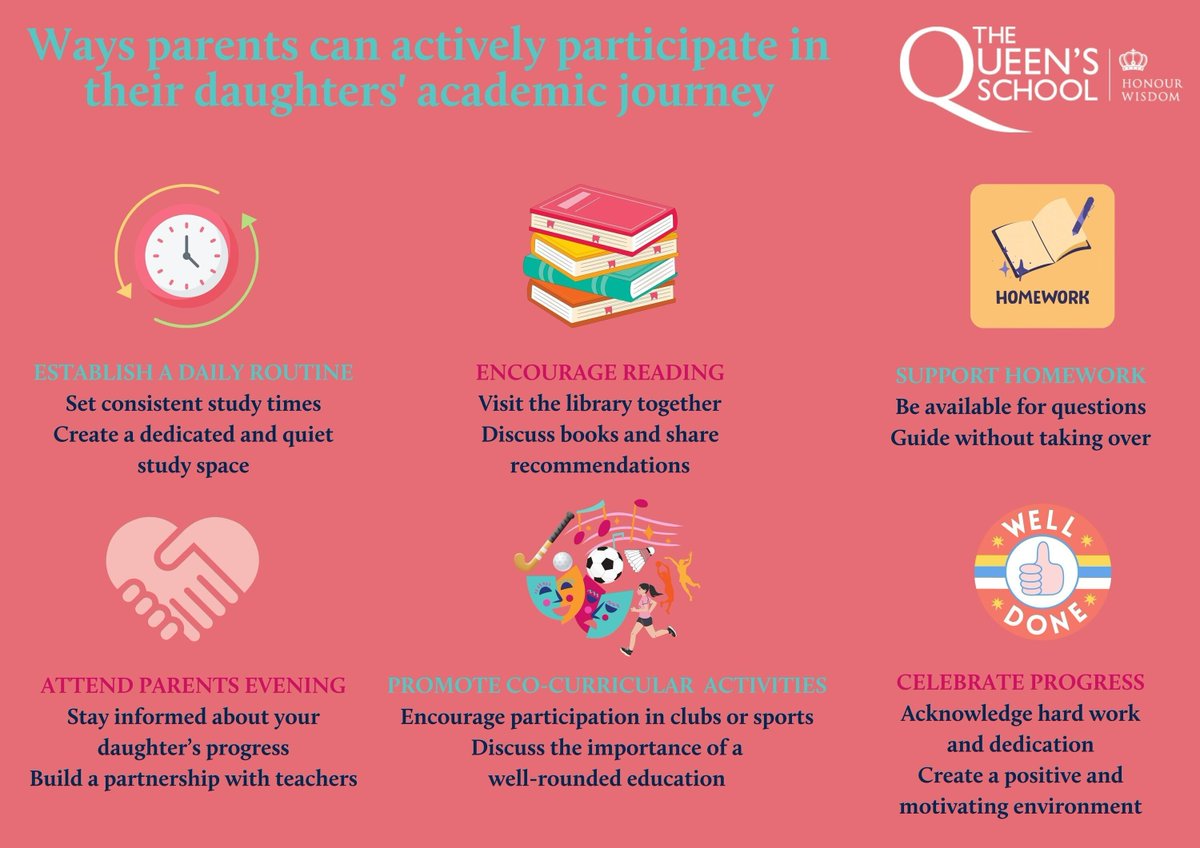 🌟Curious about the best ways to support your daughter's academic journey? 
Wondering how you can play a pivotal role in her success? We hope you find our latest #infographic useful, designed to give you some of our top tips. #ParentingEmpowerment #WorkingTogether #QueensSchool