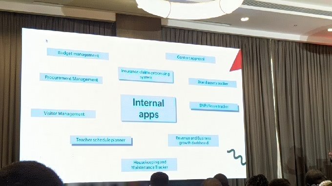 muriu_j's tweet image. Mind blown by Zoho Creator! ๐ Just discovered the magic of creating cross-platform apps effortlessly within the Zoho ecosystem. ๐ฑ๐ป Low-code brilliance at its finest. ๐โจ #ZohoCreator #LowCodeMagic #AppDevelopment"@ZohoAfrica