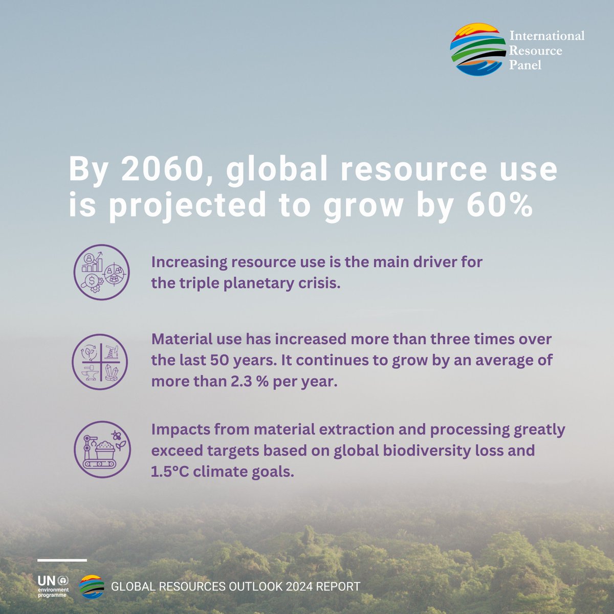 Finnish Environment Institute (Syke) (@sykeint) on Twitter photo International Resource Panel’s Global Resources Outlook 2024 is out now! Syke’s <a href="/EevaPrimmer/">Eeva Primmer</a> contributed to the preparation of the report. Here are the key messages ⬇️ #GRO24 #UNEA6 #IRP International Resource Panel’s Global Resources Outlook 2024 is out now! Syke’s <a href="/EevaPrimmer/">Eeva Primmer</a> contributed to the preparation of the report. Here are the key messages ⬇️ #GRO24 #UNEA6 #IRP