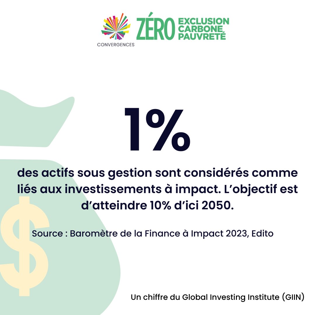 🗣 'La transition écologique et la lutte contre le réchauffement climatique nécessitent la mobilisation massive de financements privés', déclare @sirronniecohen dans l'édito du Baromètre de la Finance à Impact. 👉 bit.ly/BFI2023_FR