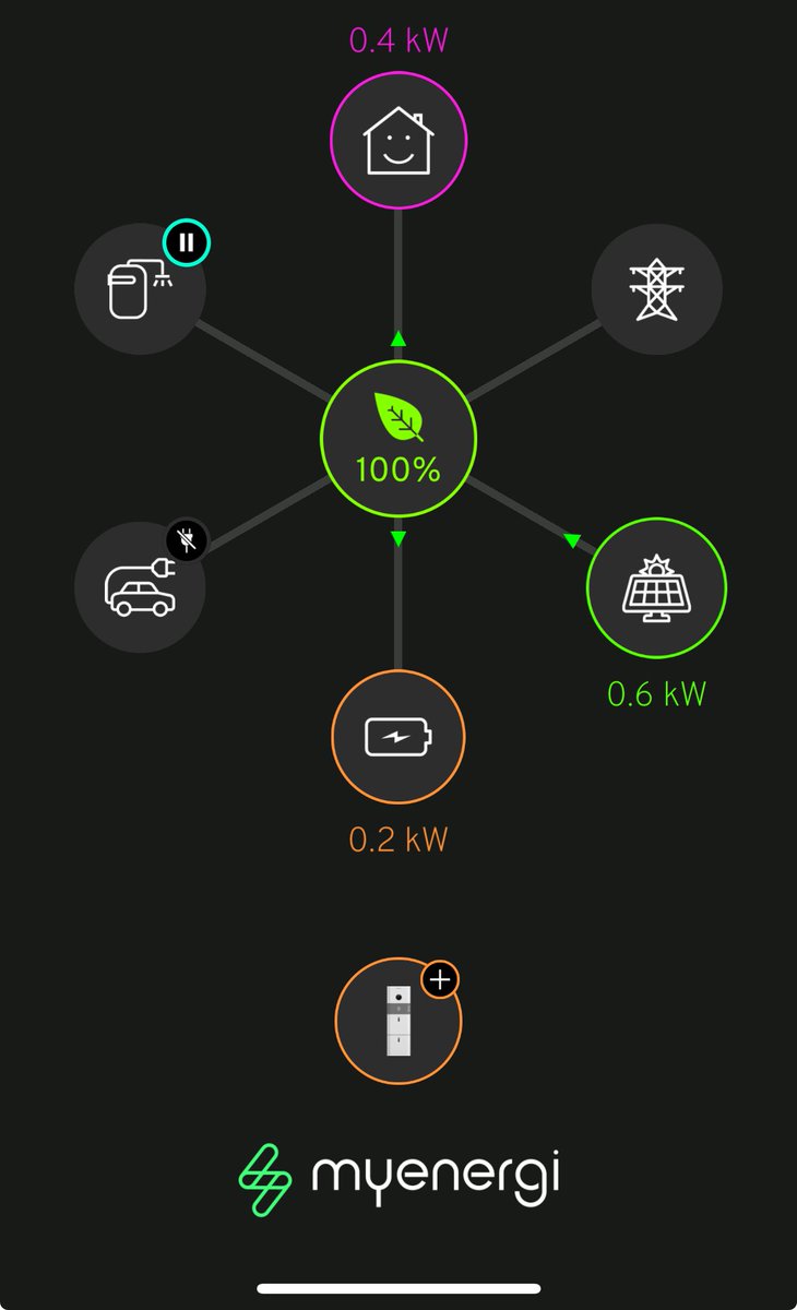 davetaz's tweet image. ⁦@myenergiuk⁩ how do I get rid of the libbi icon please?
