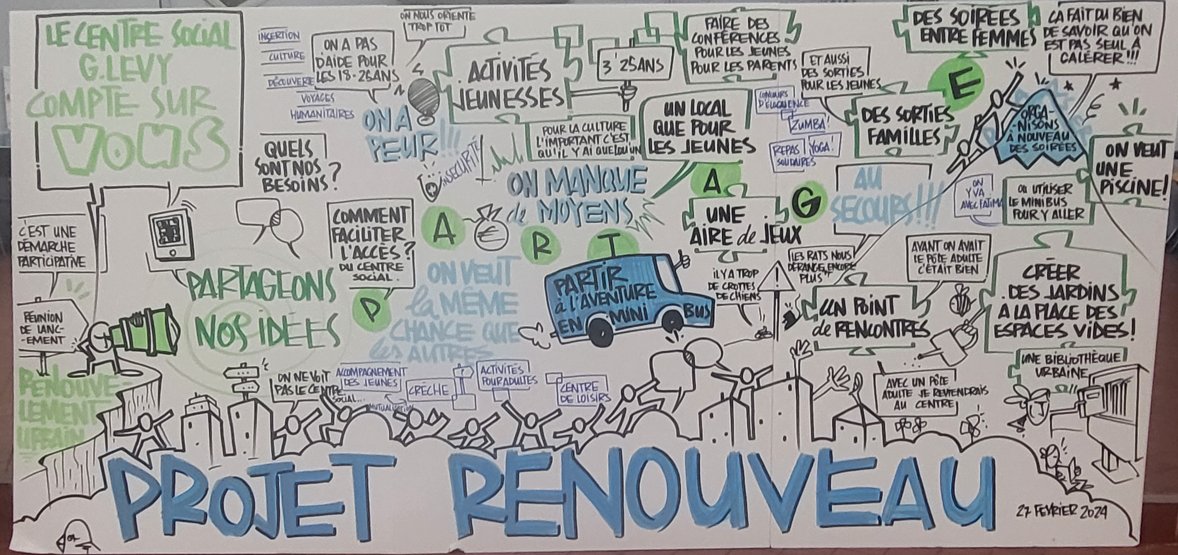 #ProjetRenouveau CS Lévy de <a href="/vaulxenvelin_/">Ville de Vaulx-en-Velin</a> 
<a href="/LeoLagrange/">Fédération Léo Lagrange</a> est fière de se voir confier ce challenge. Belle soirée de lancement mardi ! Merci entre autre à la <a href="/Caf69_actus/">Caf du Rhône</a> de son soutien. Merci aux habitants et aux équipes de leur implication !
GOOOOOOOOOOO ! 👉