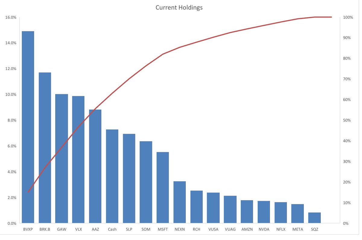 Michael Broom Smith 🇺🇦 tweet media