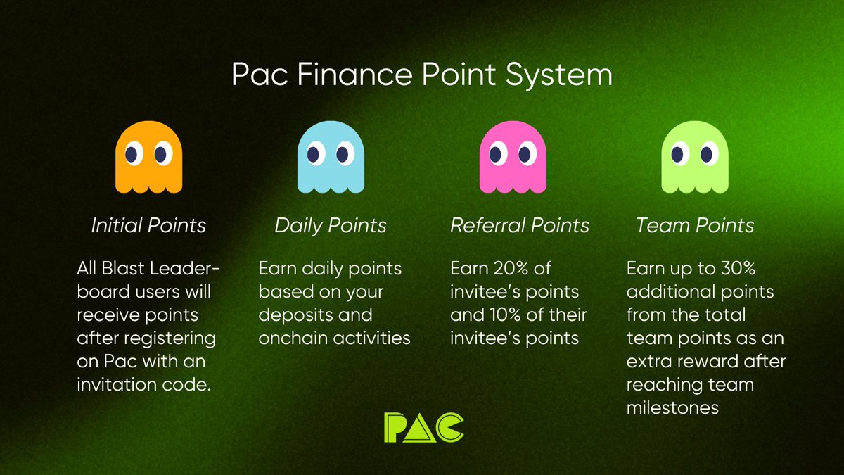 Pac Finance tweet media