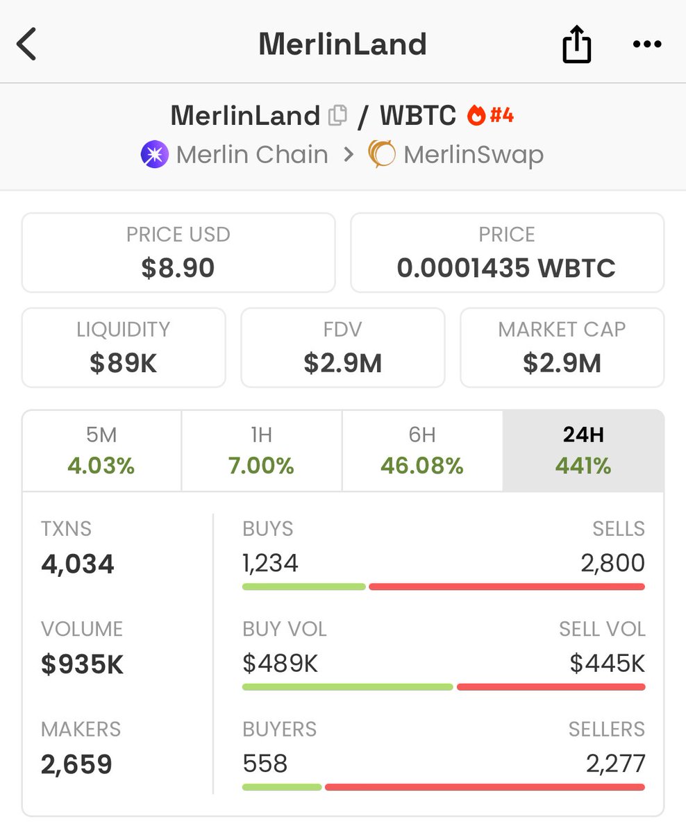 Richerman tweet media
