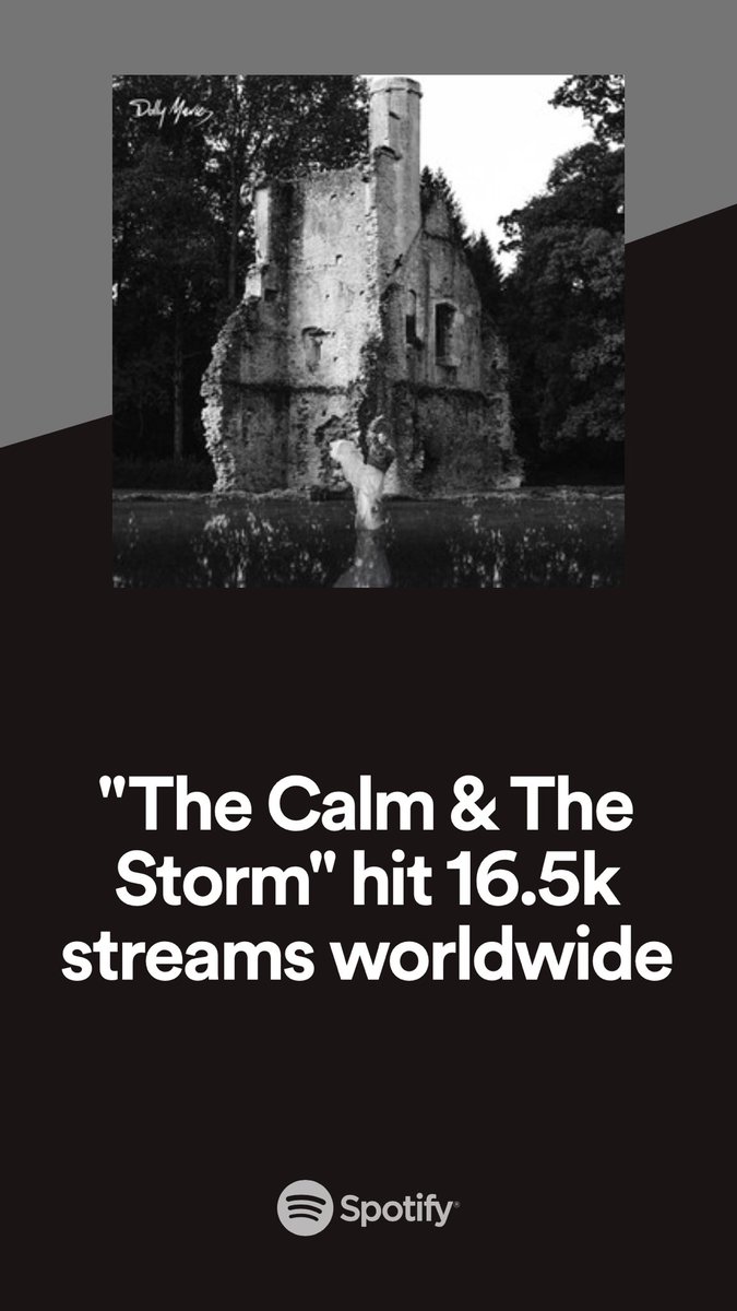 Thank you so much to everyone who has listened to the album, I hope you like it 🎶
Stream here ➡️ ditto.fm/the-calm-the-s…
#TheCalmAndTheStorm #DollyMavies #NewMusicFriday