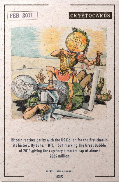 Inostranno's tweet photo. Fascinating dynamic, @money_zg . 
13 years ago it just reached rarity with 1$. https://t.co/beR45NY3zT