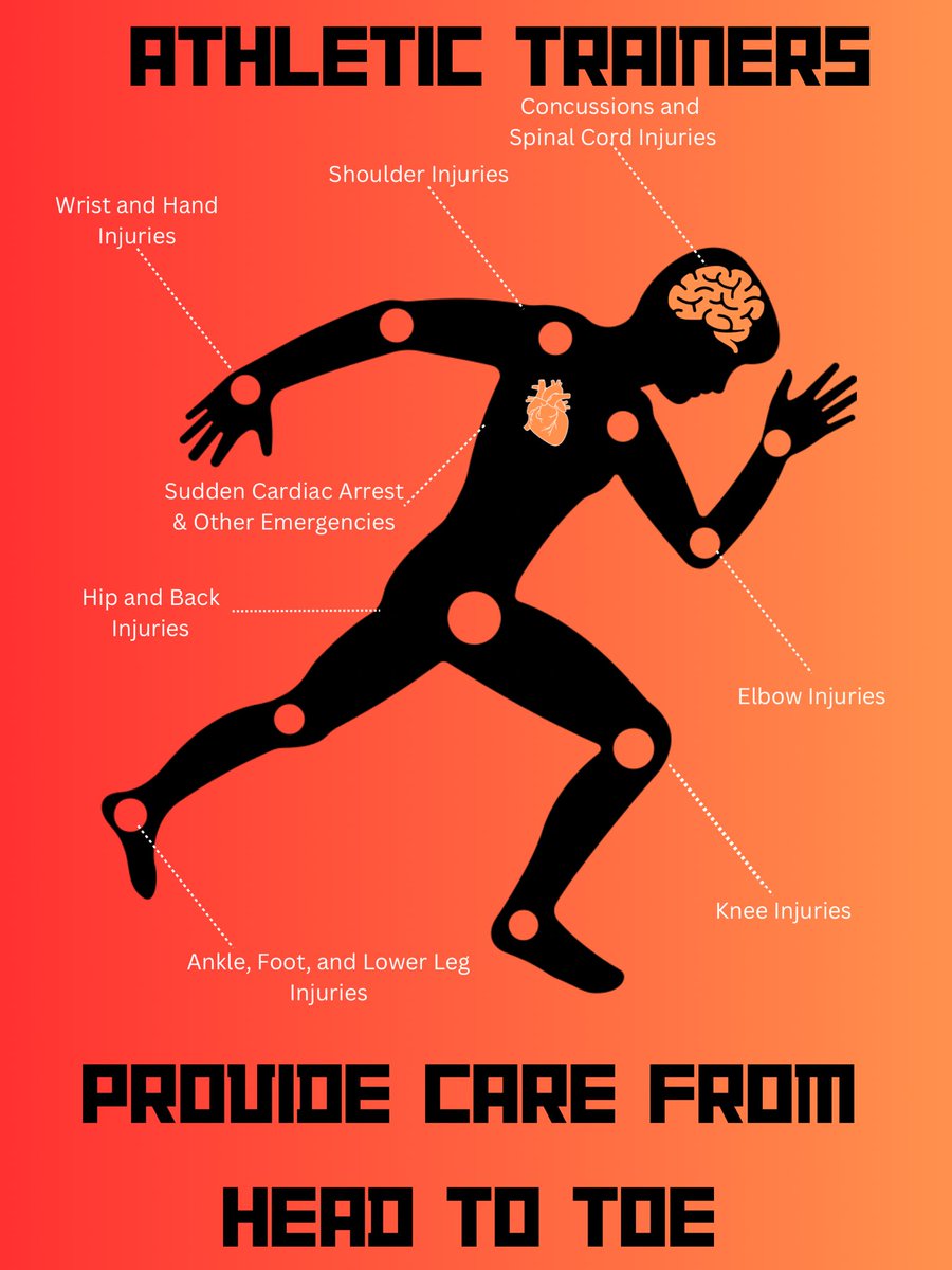 Happy National Athletic Training Month! #NATM24