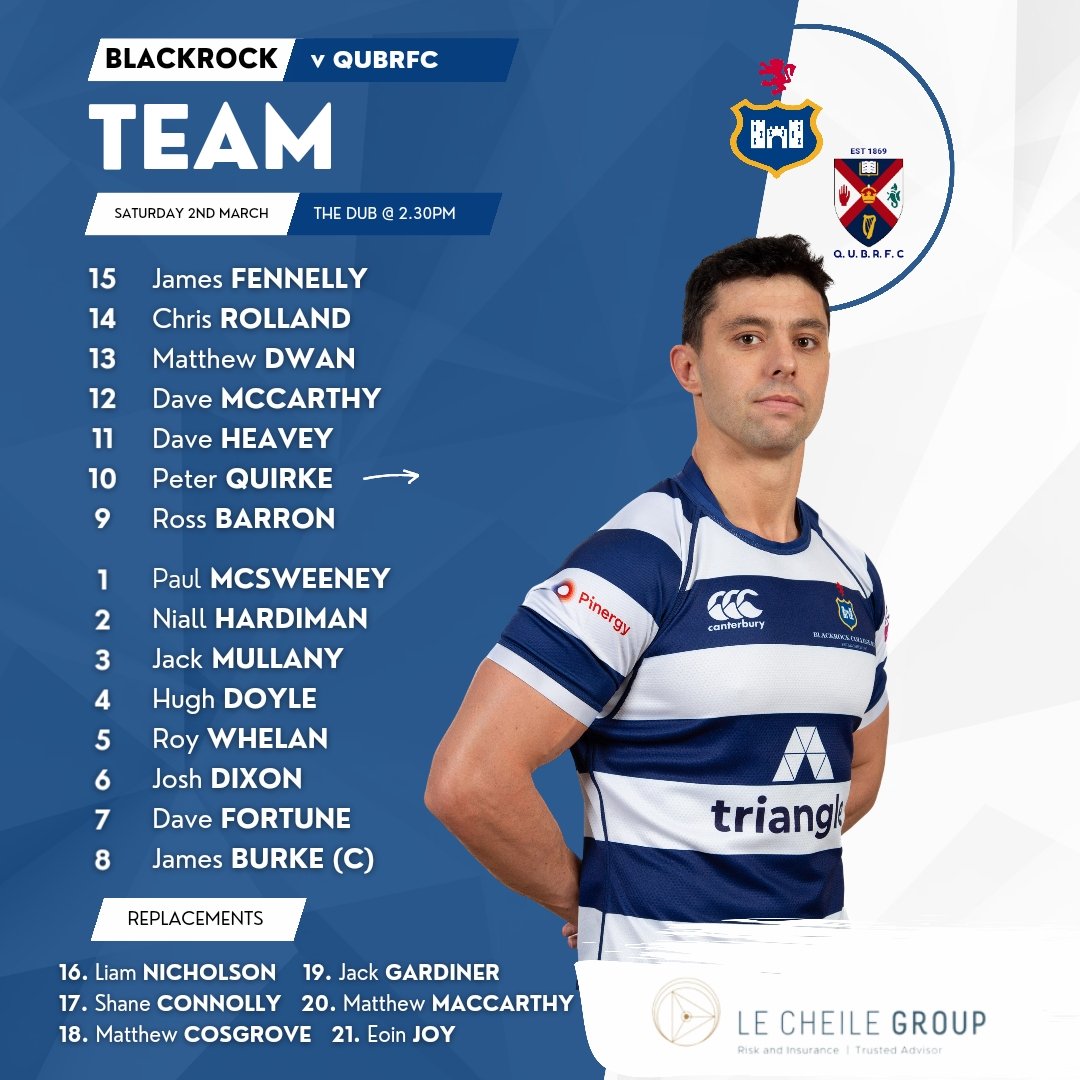 BCRFC's tweet photo. 𝙏𝙚𝙖𝙢 𝙉𝙚𝙬𝙨 🗞️ with thanks to Le Chéile Group
Here is our match day squad who head north tomorrow to take on @qubrugby in the Dub. 
💥@peterquirke7 is back 
💥 @matthewcosgrove is back 

#RockRugby #EnergiaAIL #Division1B https://t.co/JHoLBGYvsj