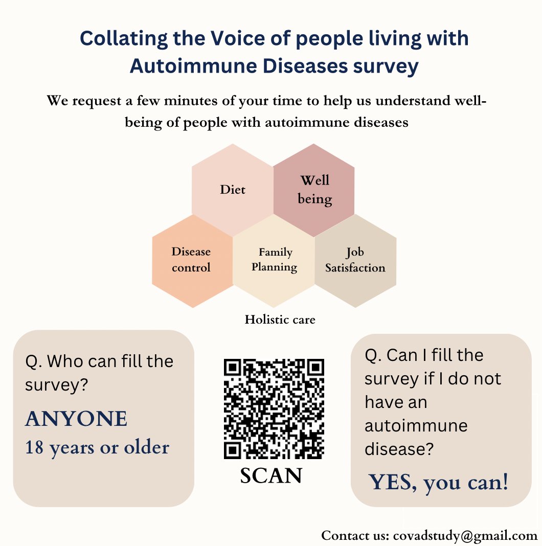 Collating the Voice of people living with Autoimmune Diseases (CoVAD 3) Survey. We aim to understand your life so that physicians may understand healthcare interventions needed to improve those with chronic diseases. If you are >18, can you spare 15 mins? surveymonkey.com/r/TV6JF75