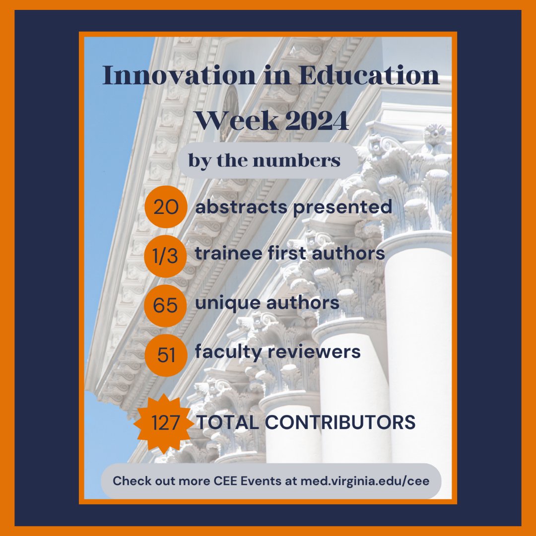Thanks to all who participated in Innovation in Education Week 2024! This week exemplifies amazing work and accomplishments of faculty, trainee, and staff within our School of Medicine. Two exciting application seasons are now open on our website.