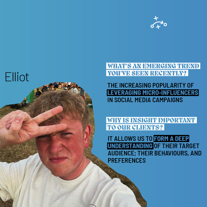 InfluenceDGTL's tweet image. Meet the #InfluenceDigital Strategy Team ⭐️ and find out more about the work they do in our latest blog⚡️

Blog post👉 bit.ly/48B1jf8
 
#Strategy #DigitalStrategy #DigitalMarketing