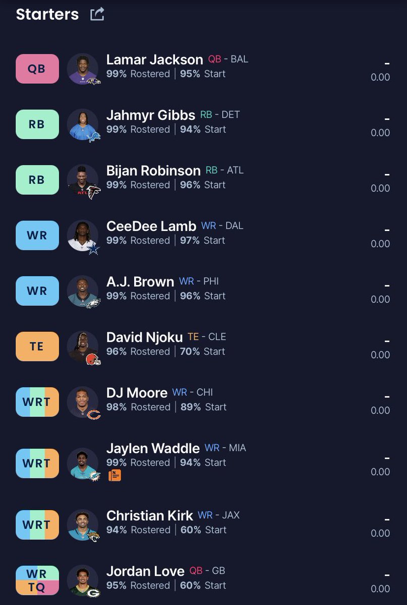 Dynasty Dad tweet media