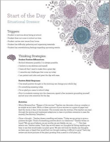 The FREE Calm Moments Cards provide user-friendly information on how to recognize stress reactions in children and youth and embed simple evidence-based strategies to promote emotional well-being. The program is free and downloadable.everymomentcounts.org/calm-moments-c…