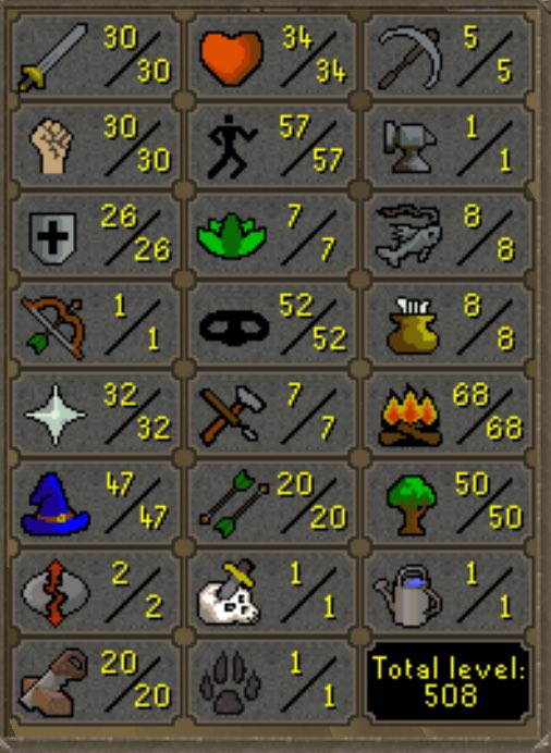 GameMakerSeth's tweet image. Hit total level of 500 last night on my UIM! LETS GO