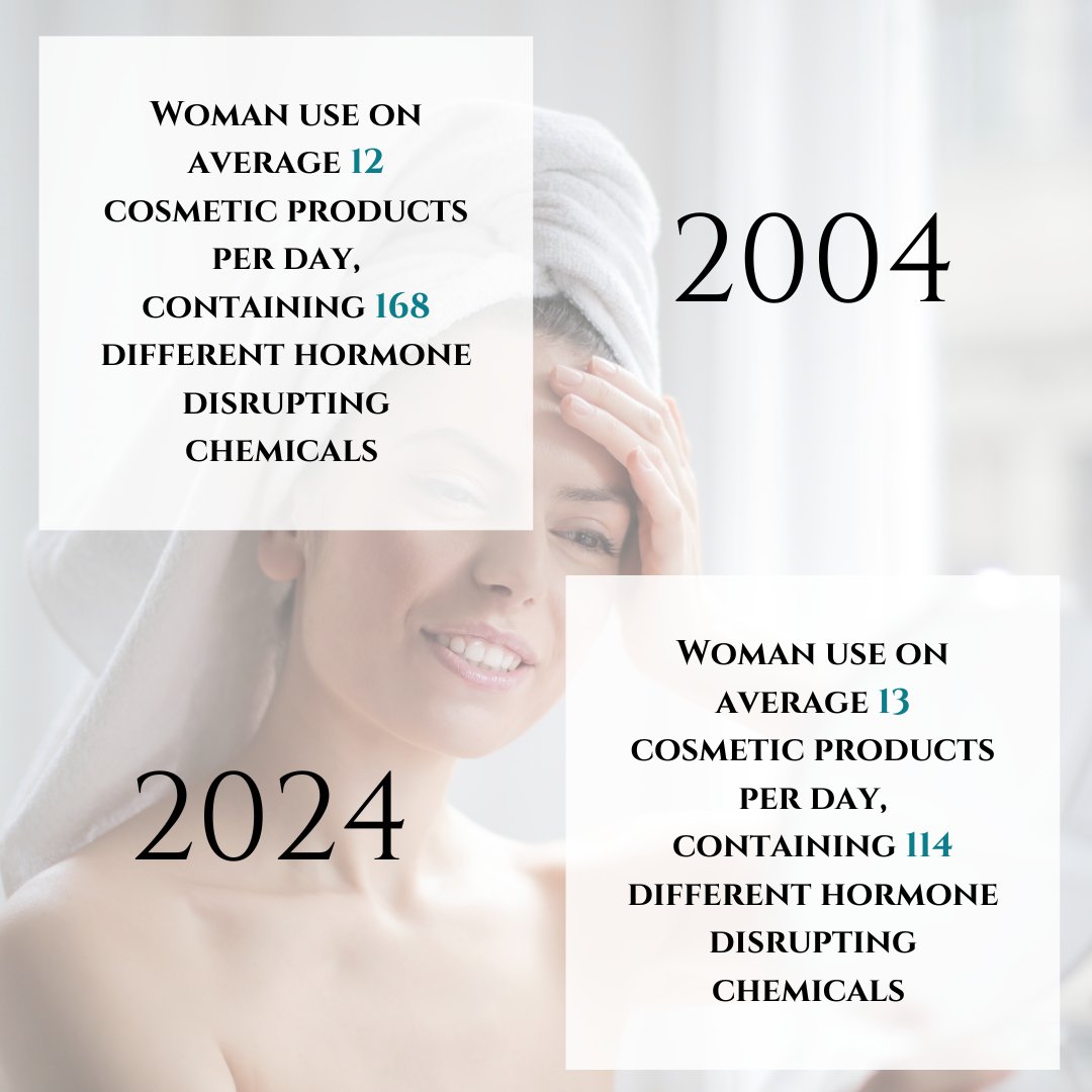 essenchuk's tweet image. Consider this, It has taken 20 years to reduce this figure by 54, that means at this rate it&apos;s going to take around 45 YEARS before we fully eliminate these ingredients 😱

#cosmeticsafety #safecosmetics #safeskincareuk #hormones #knowyourlabels #womanshealth
