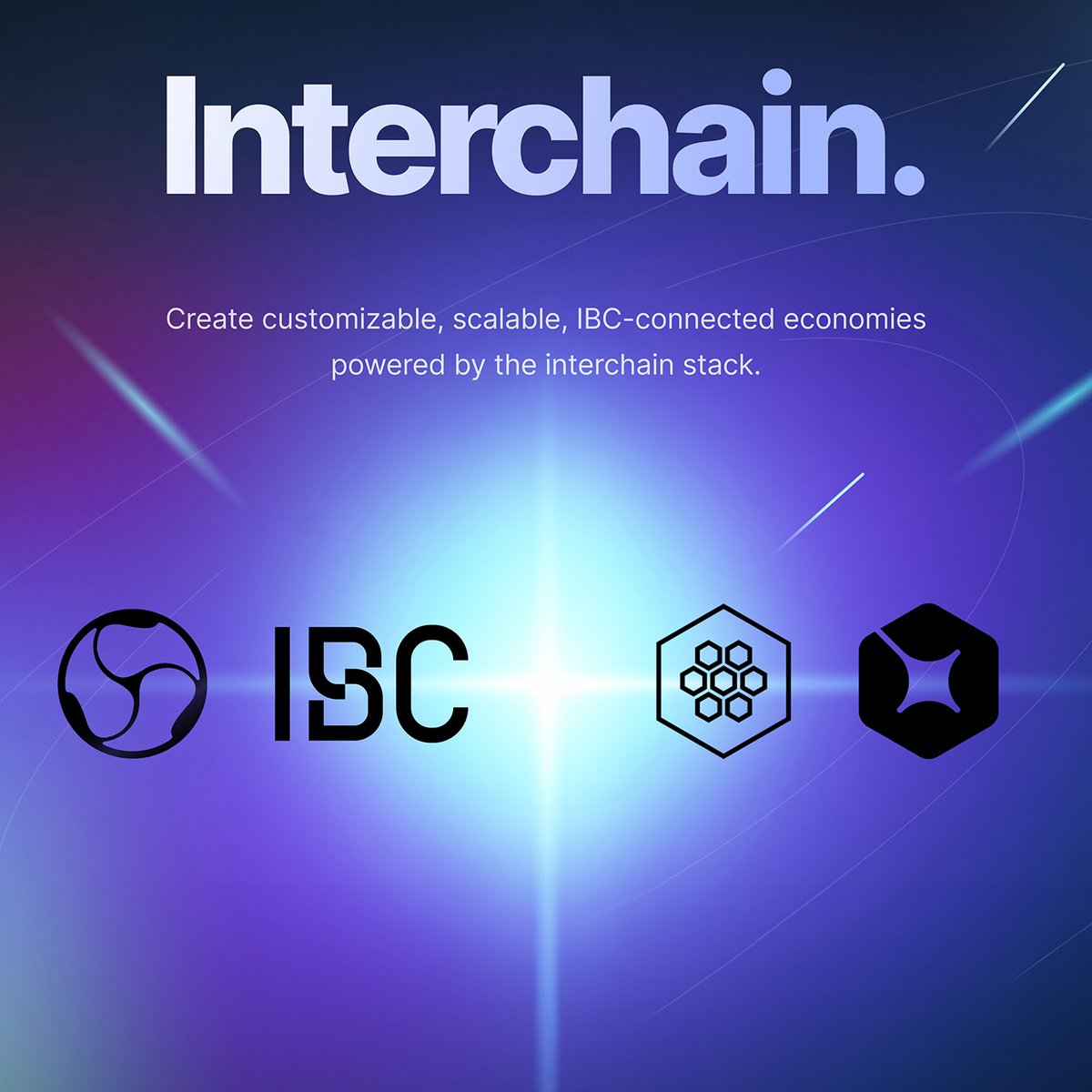 Interoperability - <a href="/IBCProtocol/">The Inter-Blockchain Communication Protocol</a>

Sovereignty - <a href="/cosmos_sdk/">Cosmos SDK</a>

Customization - <a href="/cometbft/">CometBFT</a>

Imagination - <a href="/CosmWasm/">CosmWasm</a>