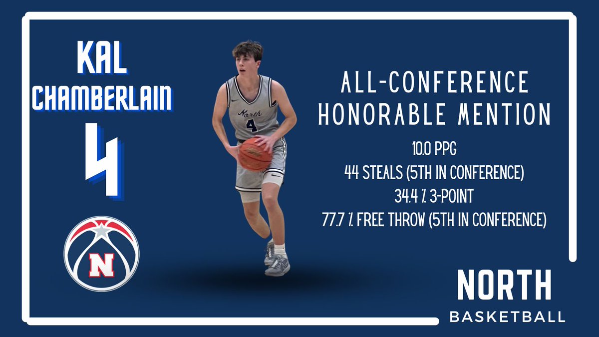northstarshoops's tweet image. Congrats to Kal and Dom on Honorable Mention All-Conference #JobNotDone