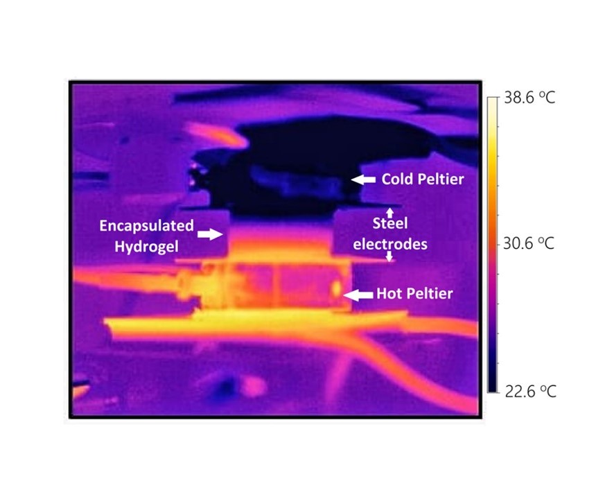 NXTGENWOOD (@nextgenwood1) on Twitter photo New publication on high value applications of lignin in biomedical sensors & energy harvesting. Via <a href="/agriculture_ie/">Dept of Agriculture, Food and the Marine</a> funding.
In Advanced Composites & Hybrid Materials by <a href="/Engr_MMB/">Muhammad Muddasar</a> <a href="/ProfMNCollins/">Prof Maurice N Collins FRSC FIMMM</a> & team led by <a href="/macuru82/">Mario Culebras</a> via <a href="/BernalNews/">Bernal Institute</a> & <a href="/UV_EG/">Universitat València</a>.
link.springer.com/article/10.100…. New publication on high value applications of lignin in biomedical sensors & energy harvesting. Via <a href="/agriculture_ie/">Dept of Agriculture, Food and the Marine</a> funding.
In Advanced Composites & Hybrid Materials by <a href="/Engr_MMB/">Muhammad Muddasar</a> <a href="/ProfMNCollins/">Prof Maurice N Collins FRSC FIMMM</a> & team led by <a href="/macuru82/">Mario Culebras</a> via <a href="/BernalNews/">Bernal Institute</a> & <a href="/UV_EG/">Universitat València</a>.
link.springer.com/article/10.100….