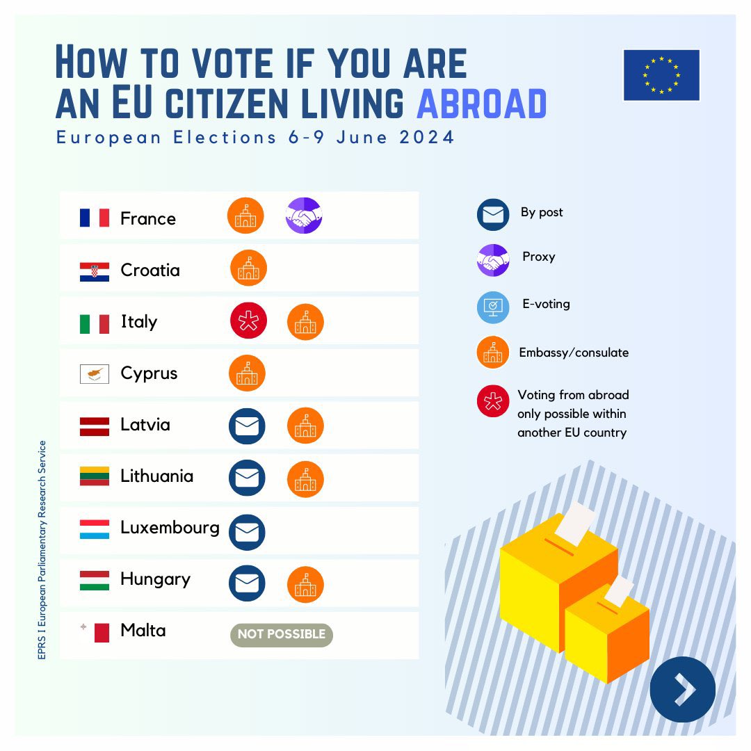 Izbori za #EuropskiParlament održati će se početkom lipnja

Tresa se registrirati  i sudjelovati !

 #EUelections24