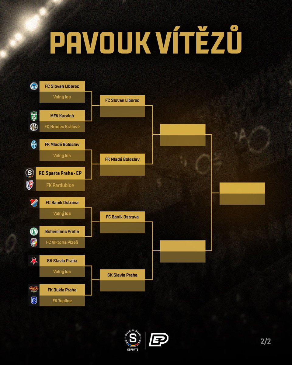 Začíná play-off e:LIGY! Přijďte nás podpořit v prvním vyřazovacím zápase proti <a href="/FK_Pardubice/">FK Pardubice</a> dnes od 19:00. 

📺 Stream: twitch.tv/eligacz

🔵🟡🔴 #acsparta #esports #EAFC