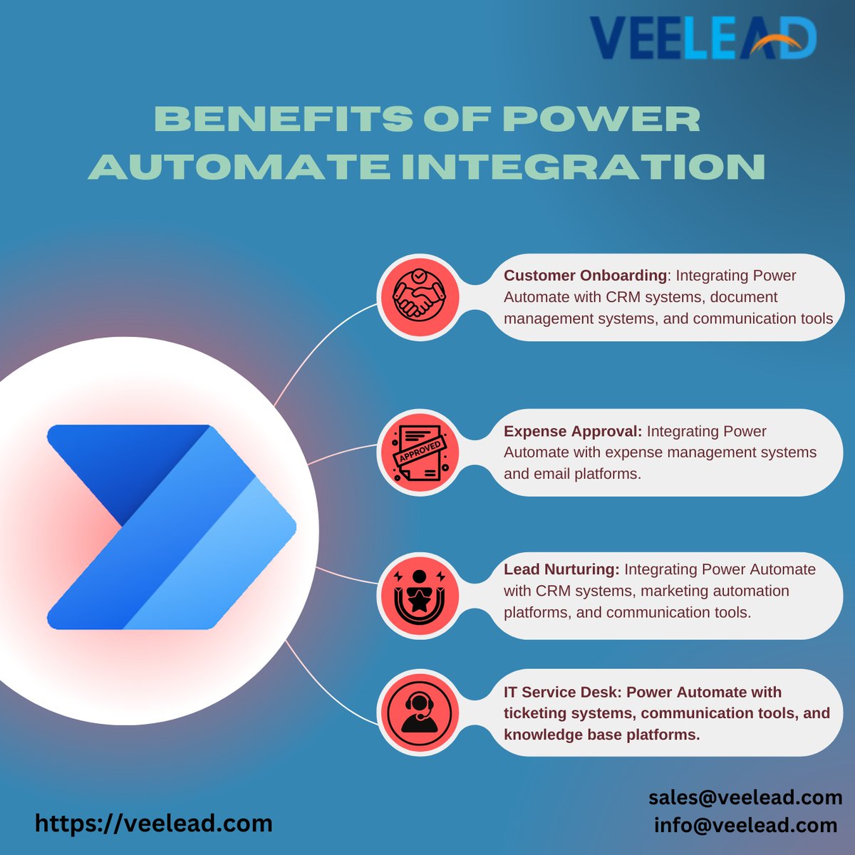 VeeLead's tweet image. Experience the game-changing benefits of Power Automate Integration by veelead! 🎮⚙️ Seamlessly connect your favorite apps, automate processes, and unleash the full potential of your business. #GameChanger #AutomateYourWorkflows #UnleashYourPotential

veelead.com/services/micro…