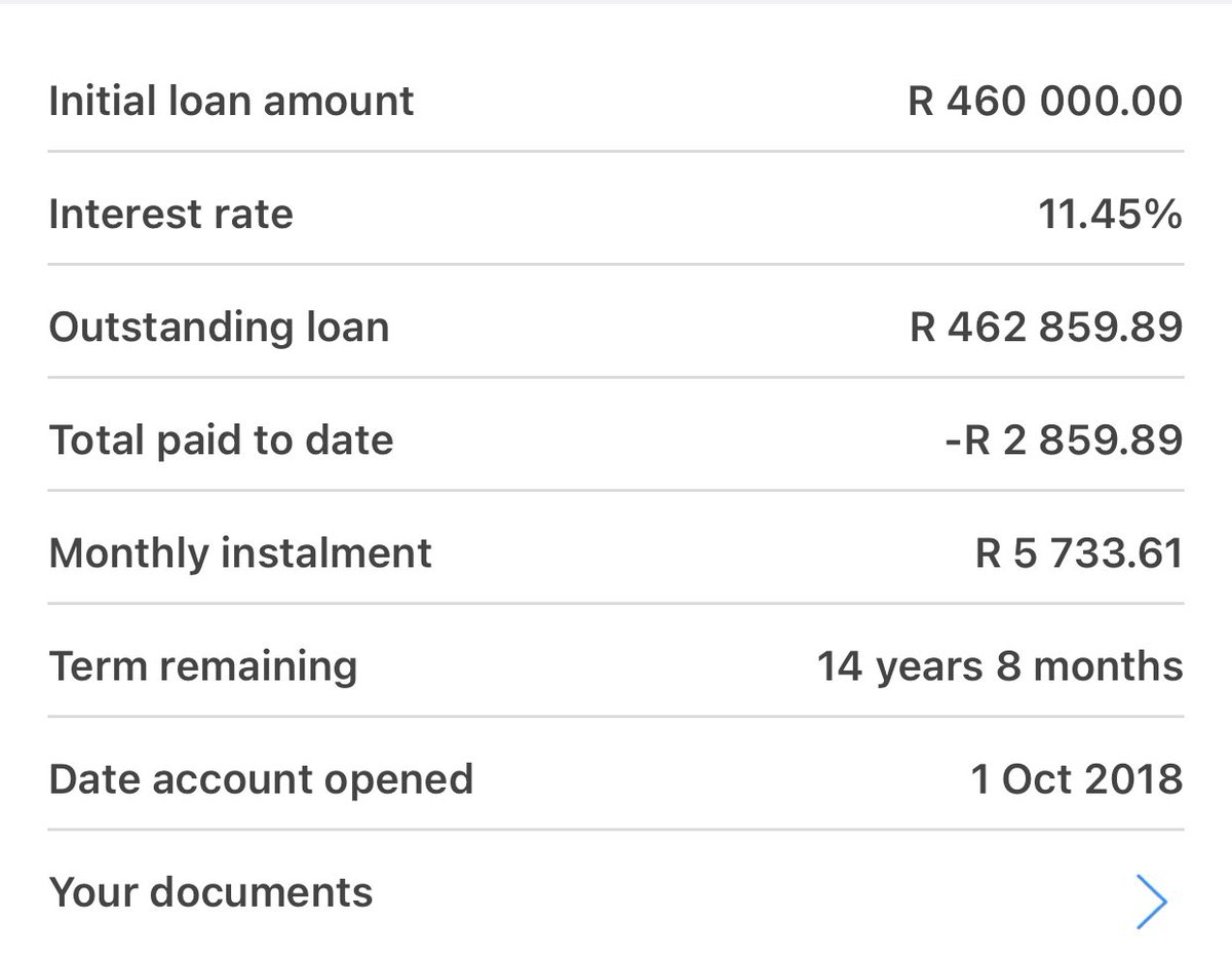I have a serious problem with <a href="/StandardBankZA/">Standard Bank ZA</a> homeloan.. I’m paying R5733.61 every month , for 5 years now and my outstanding loan is higher than the initial loan amount, i dont understand. I regret shame 🚮