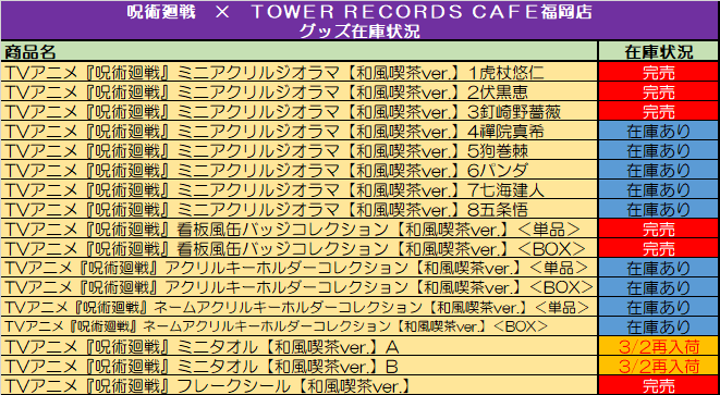 TRC_fukuoka's tweet photo. 【#呪術廻戦×TOWER RECORDS CAFE】
ご好評につき完売しておりました
『【呪術廻戦】ミニタオル【和風喫茶ver.】』のAとBですが、明日再入荷することが確認とれました。
3/2（土）開店時より販売を再開致します。
数に限りがございますので無くなり次第終了となります。予めご了承くださいませ💁‍♀️ https://t.co/qCNg739SfX