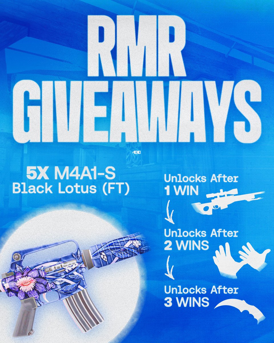 To celebrate the RMR, we'll be giving away skins all week! ⌐◨-◨ 💸 Starting with 5x M4A1-S Black Lotus (FT)! Keep your eyes on our page, each win unlocks new and better giveaways! ♻️ RT + Follow @nounsesports + Tag 2 Friends to win!