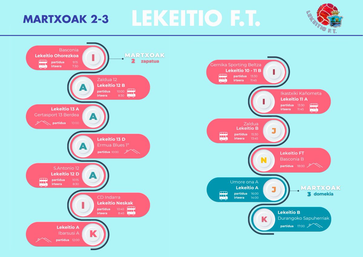 Asteburuko partiduak