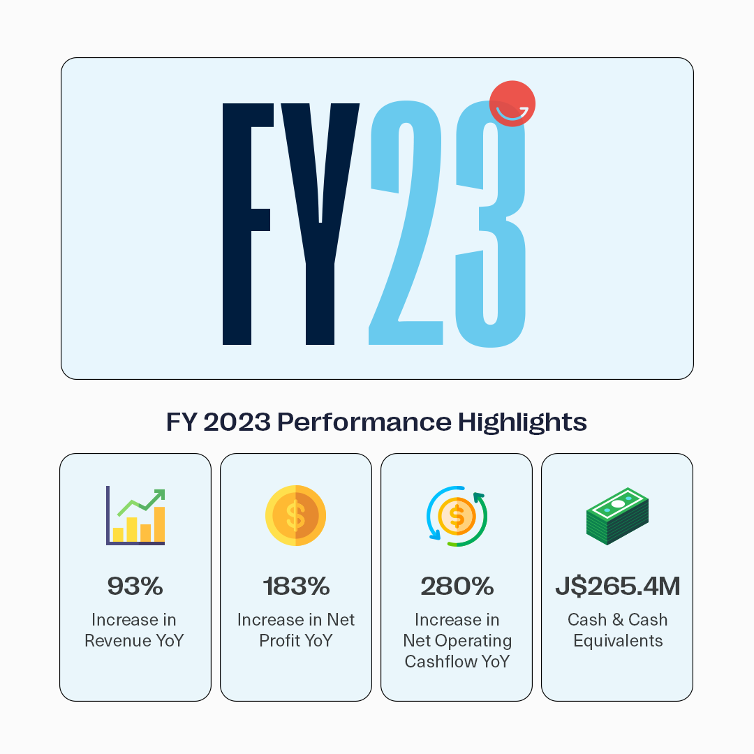 Our 2023 Financials are out &amp; it’s giving... GREAT 🙌
Check out our performance highlights!